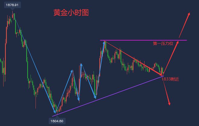 下载.jpg