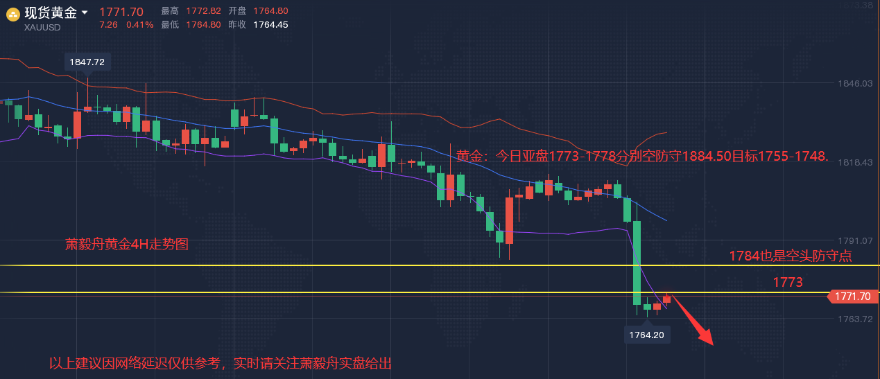 QQ截图20220706091829.png