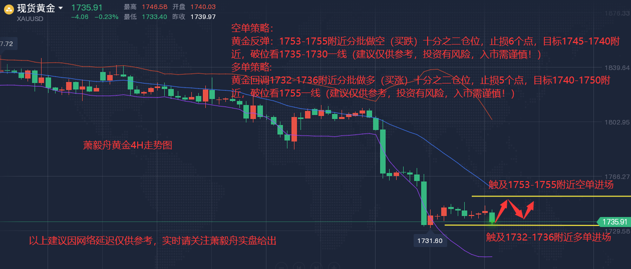 QQ截图20220708160033.png
