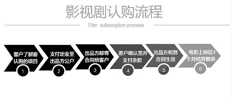 微信截图_20220710182359.png