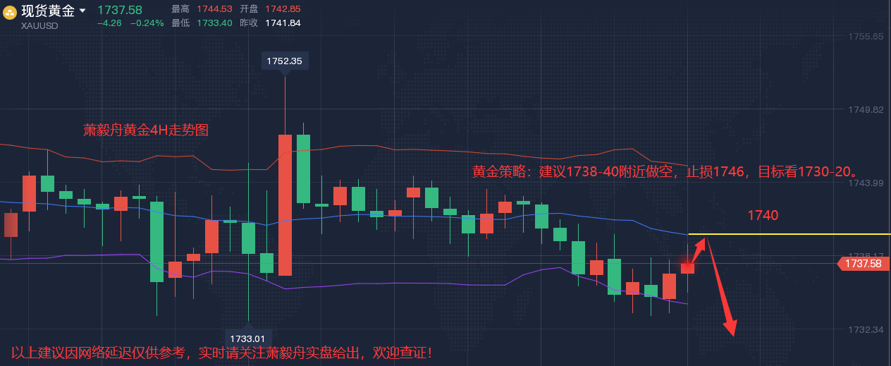 QQ截图20220711214603.png