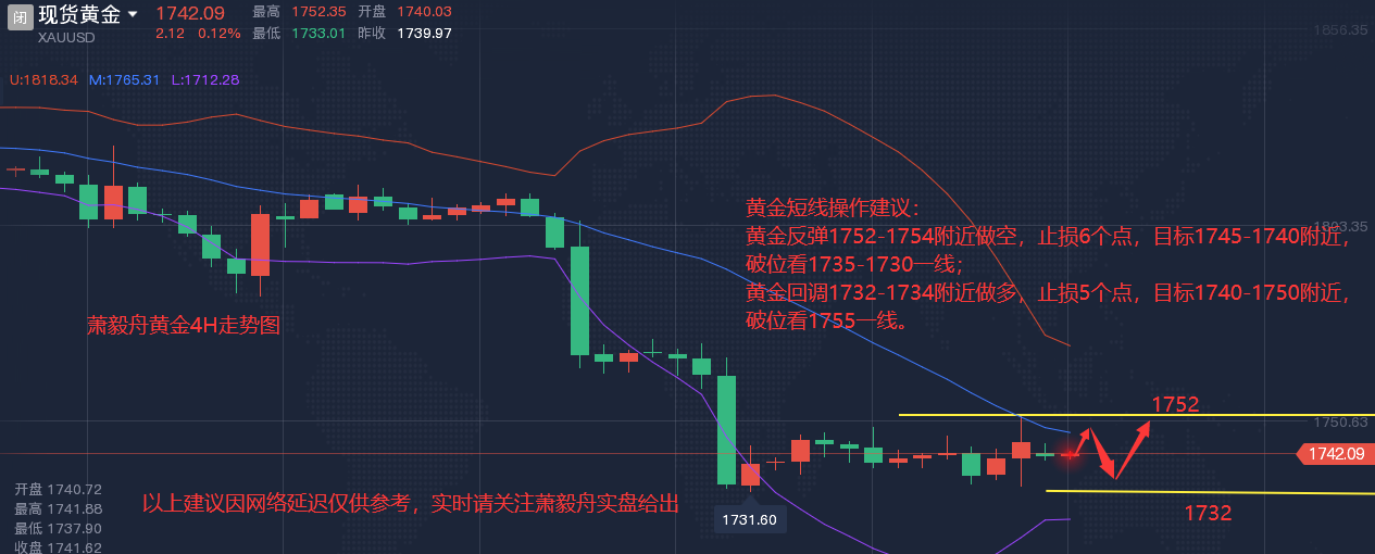 QQ截图20220711055607.png