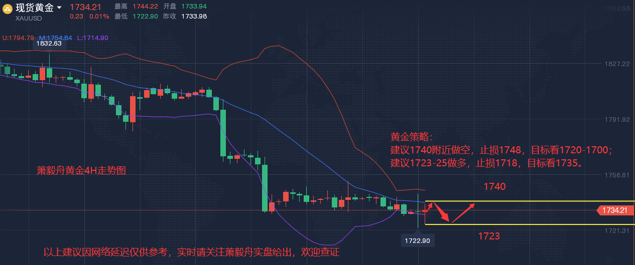 QQ截图20220712155956.png