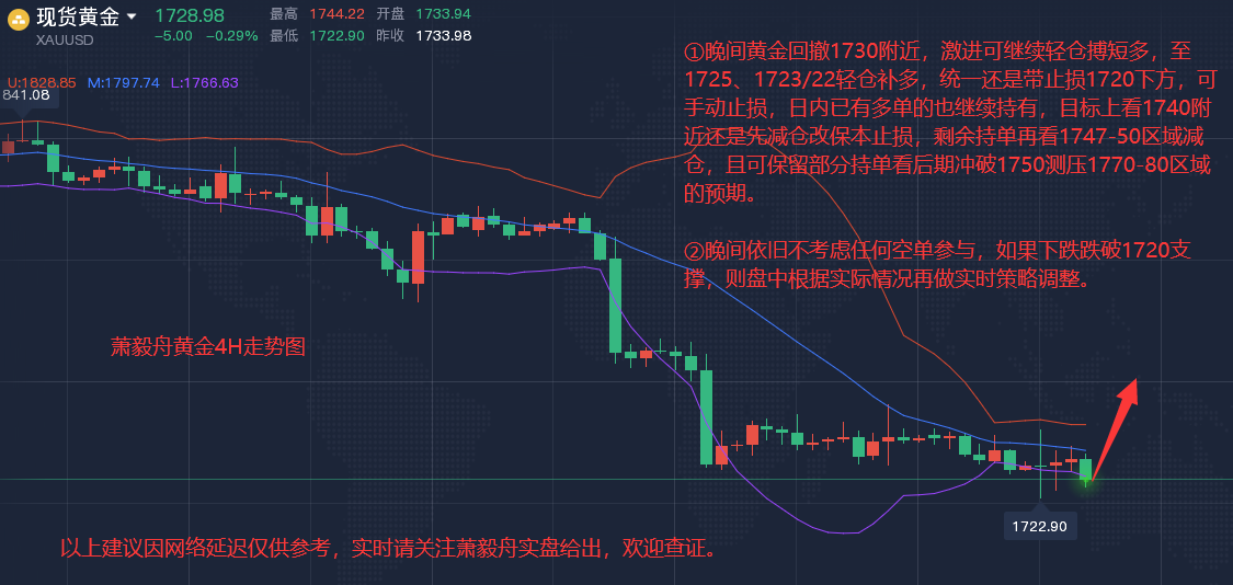 QQ截图20220712215956.png