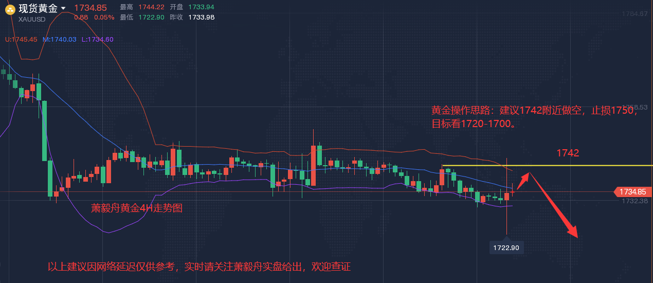 QQ截图20220712105820.png