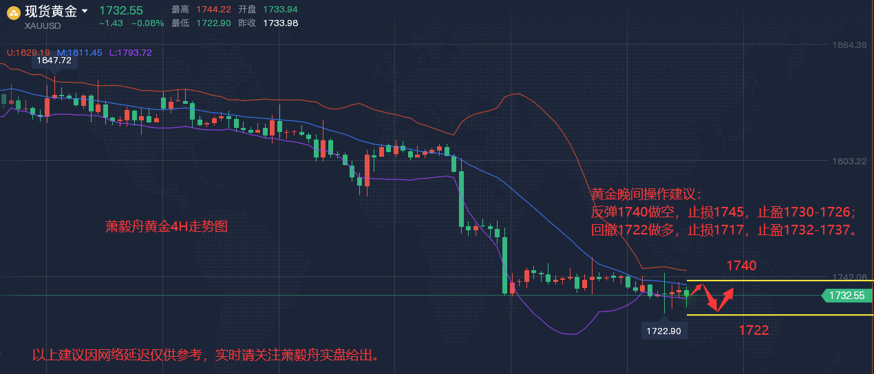 QQ截图20220712232424.png