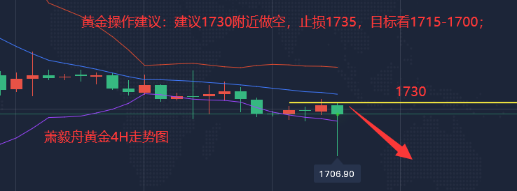 QQ截图20220713214526.png