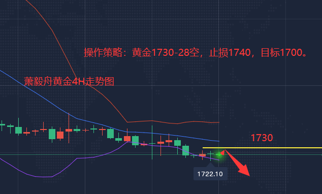 QQ截图20220713162055.png