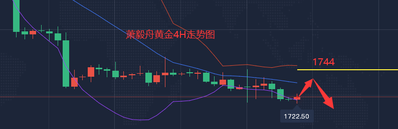 QQ截图20220713114942.png
