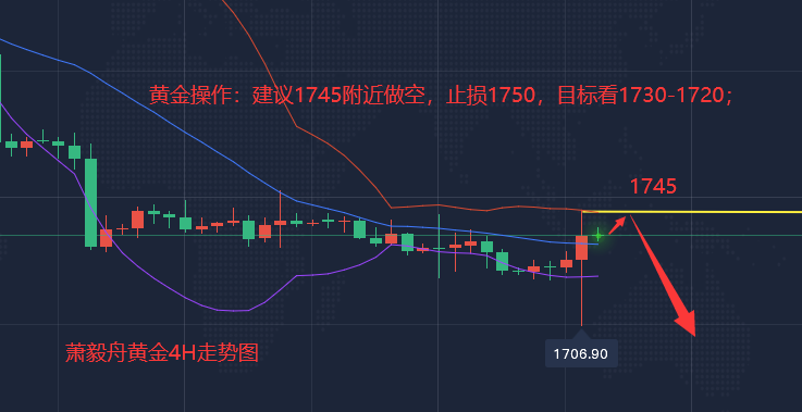 QQ截图20220714013600.png