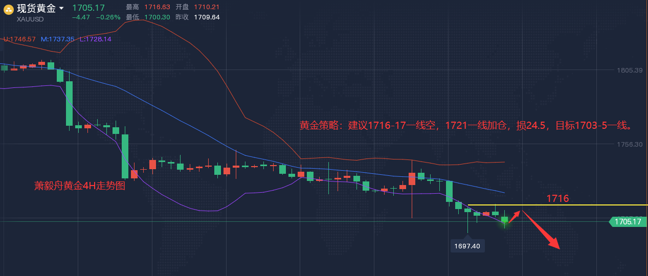 QQ截图20220715153932.png