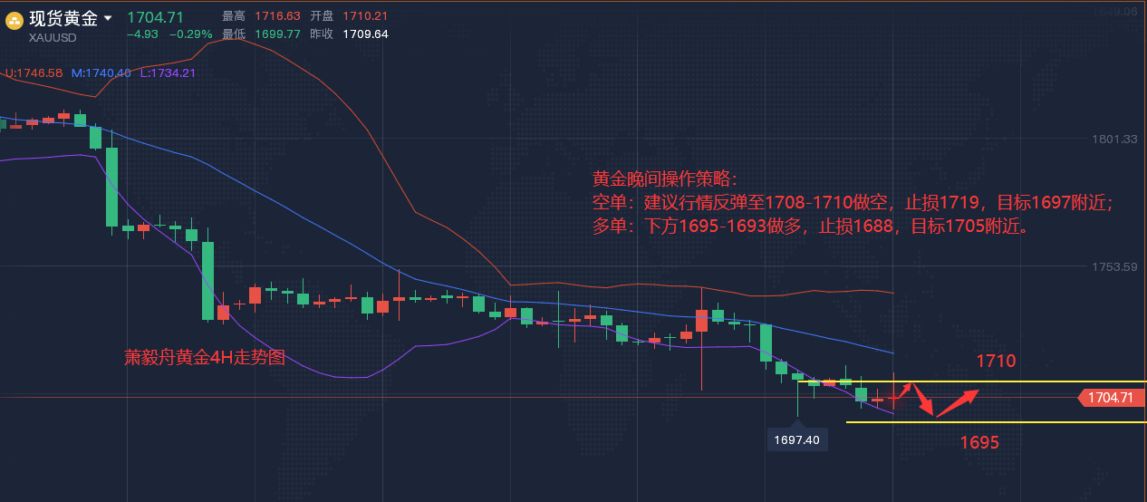 QQ截图20220715221021.png