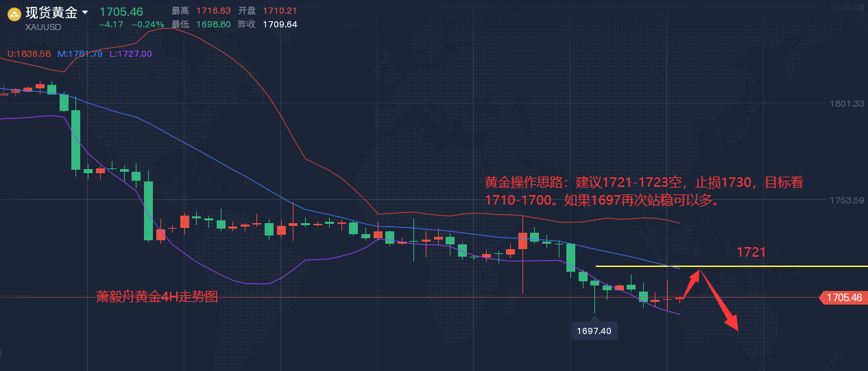 QQ截图20220716012750.png