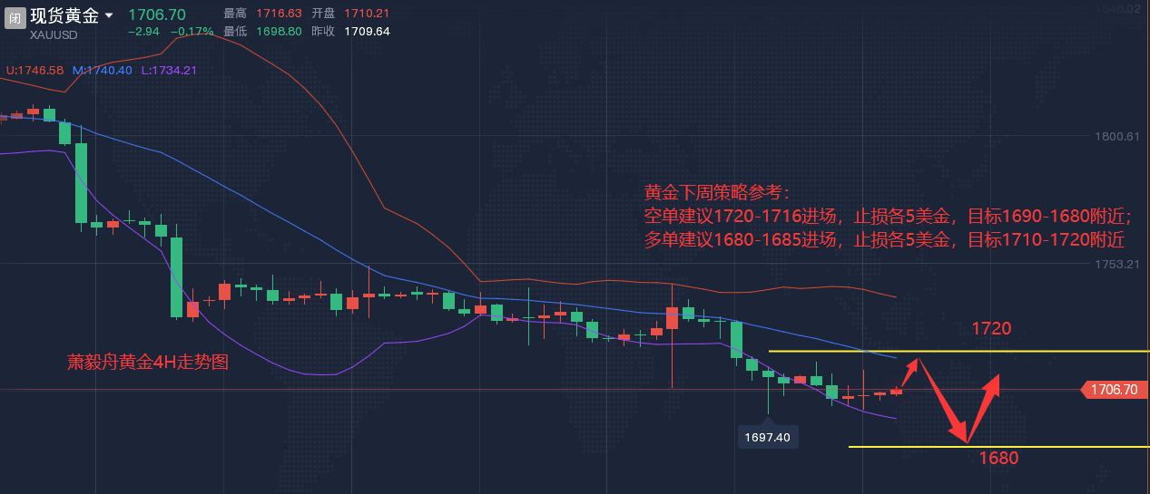 QQ截图20220716104813.png