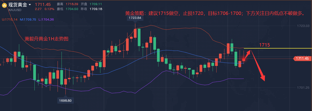 QQ截图20220719223406.png