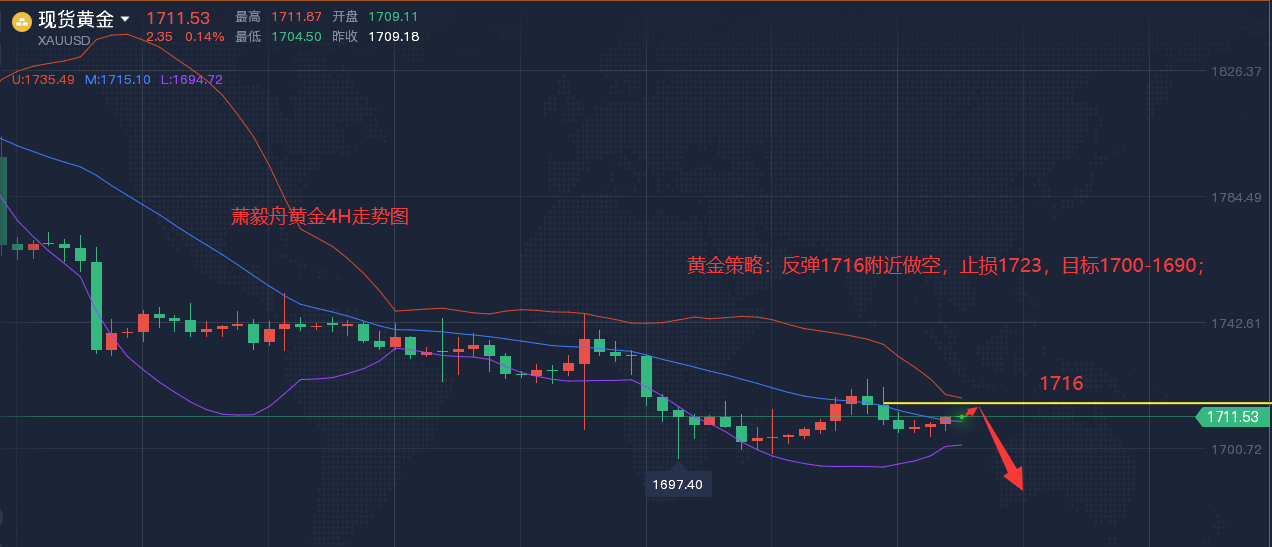 QQ截图20220719160628.png