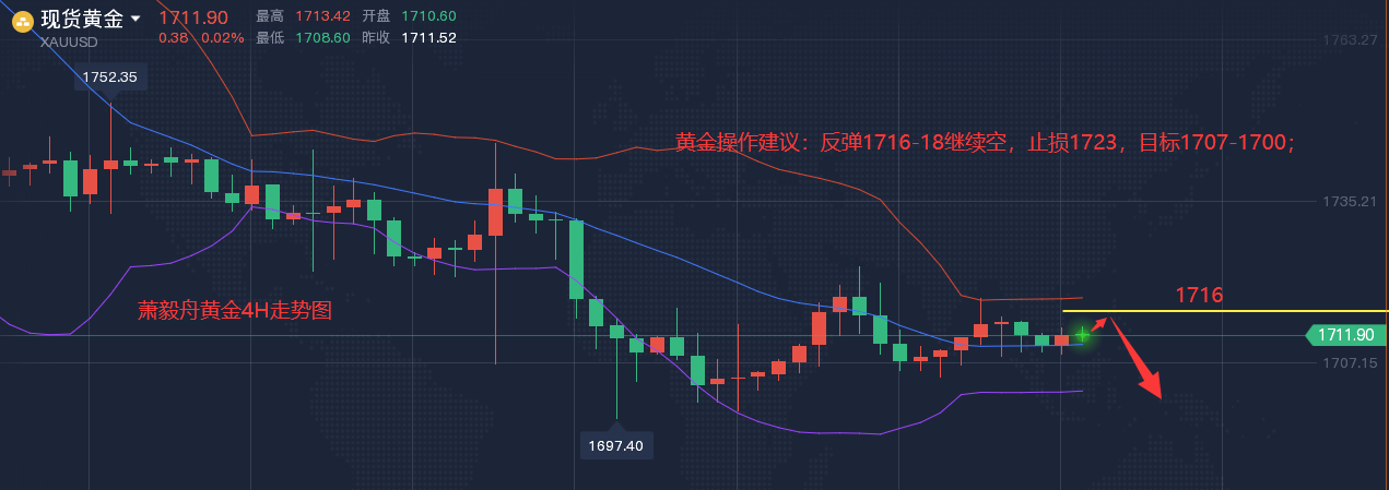QQ截图20220720123110.png