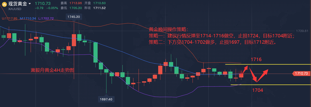 QQ截图20220720211759.png