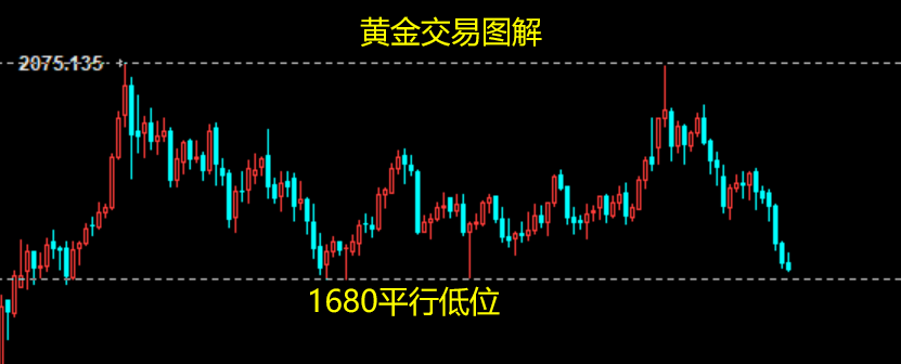黄金.png