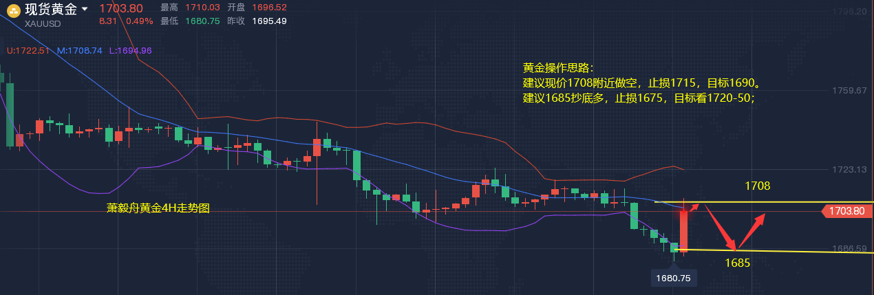 QQ截图20220721215200.png