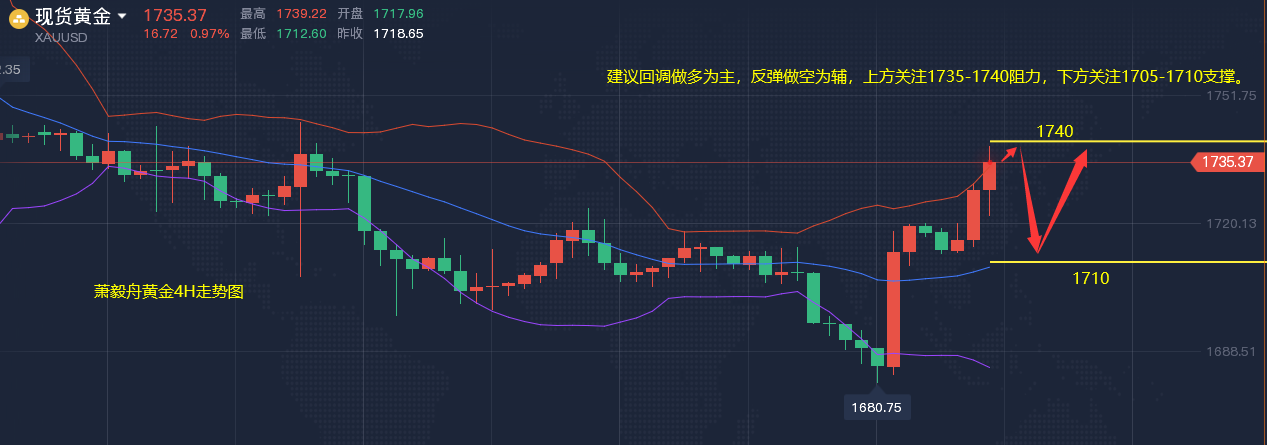 QQ截图20220722222010.png
