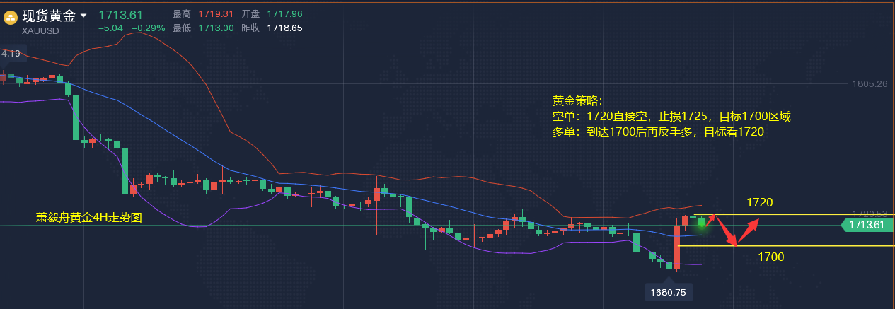 QQ截图20220722114019.png