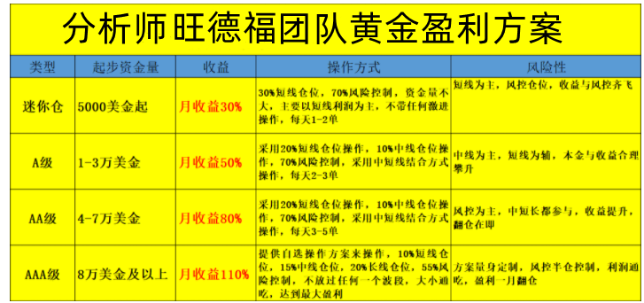 旺德福.png
