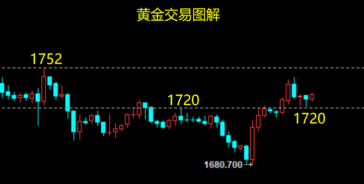 黄金.png