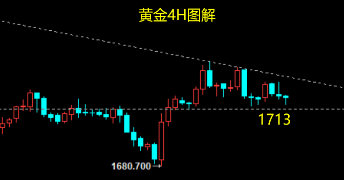 黄金.png