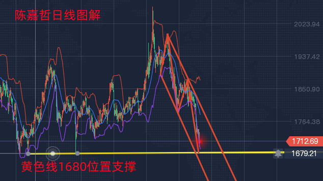 QQ图片20220715095706.png