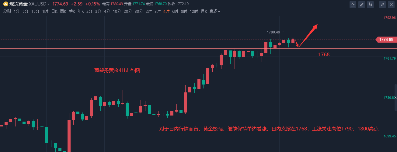 QQ截图20220802180628.png