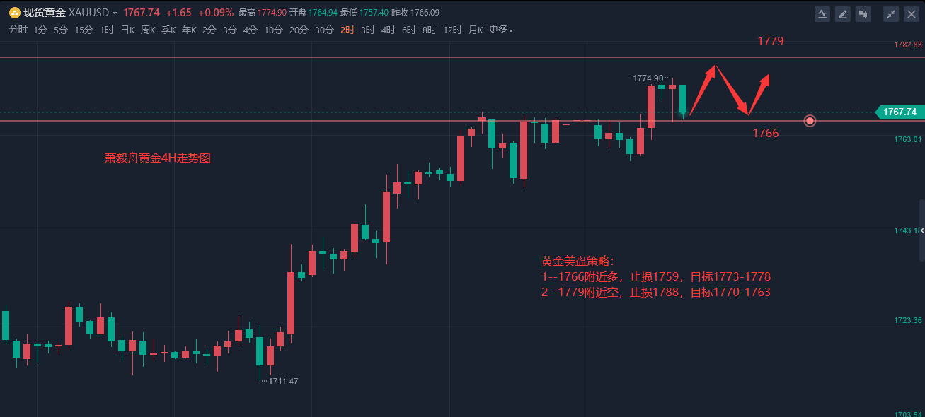 QQ截图20220801224245.png