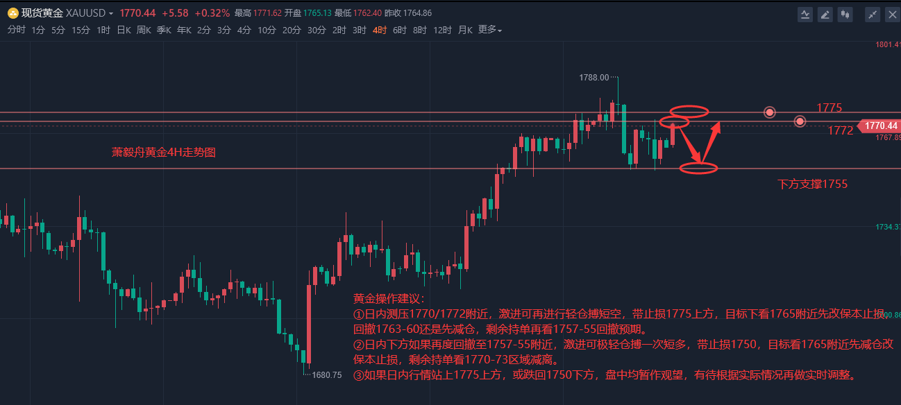 QQ截图20220804115621.png