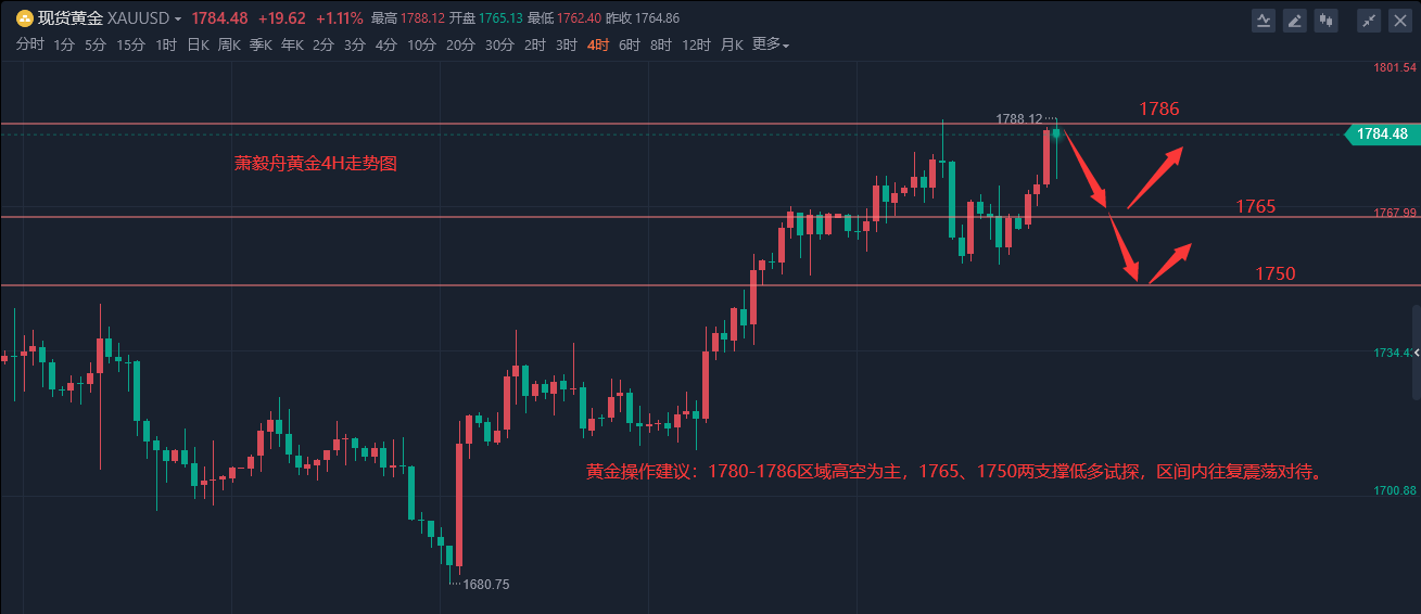 QQ截图20220804220711.png