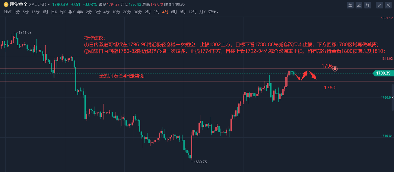 QQ截图20220805155947.png