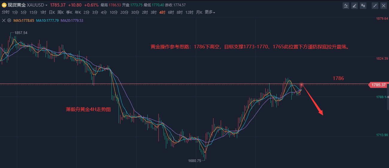 QQ截图20220808221620.png