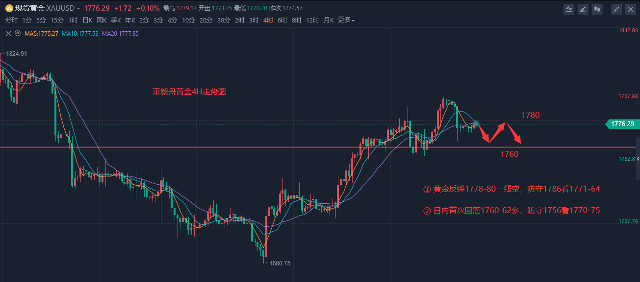 QQ截图20220808161303.png