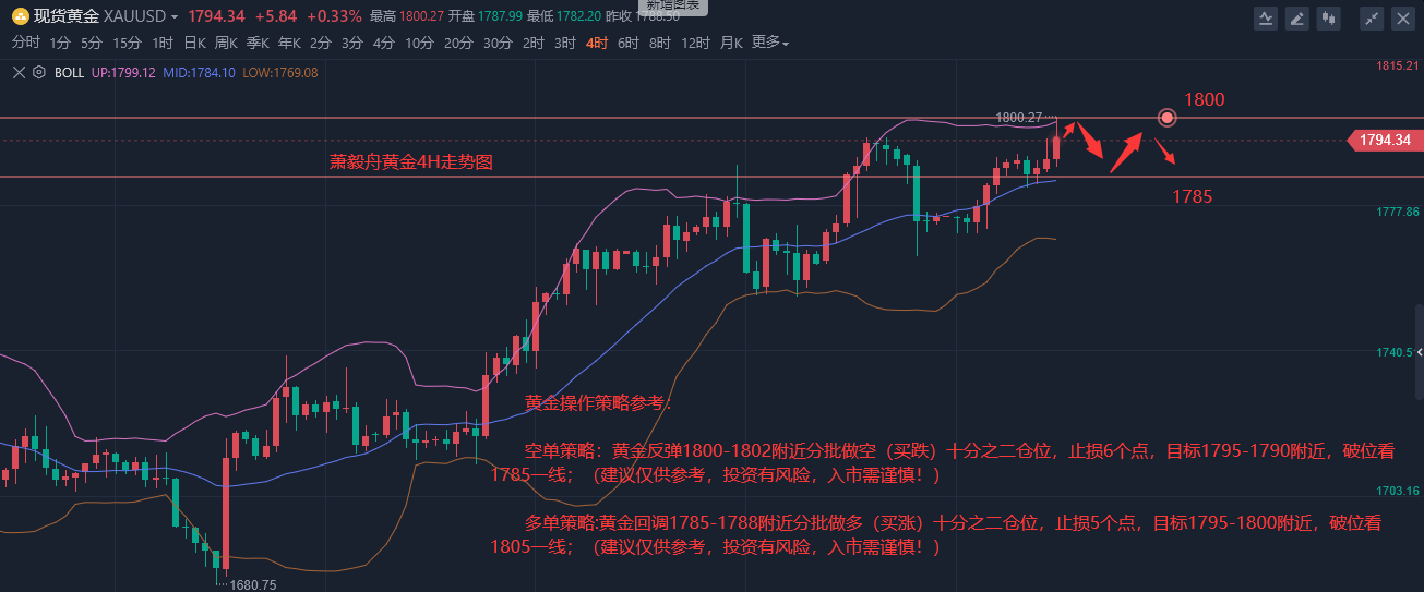 QQ截图20220809223710.png