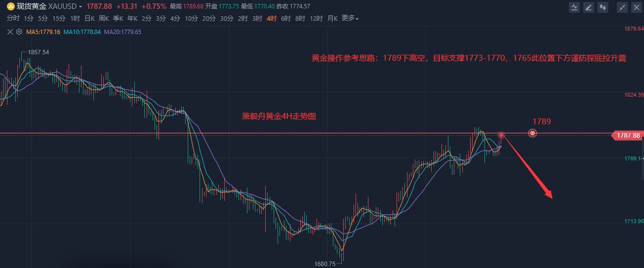 QQ截图20220808225254.png