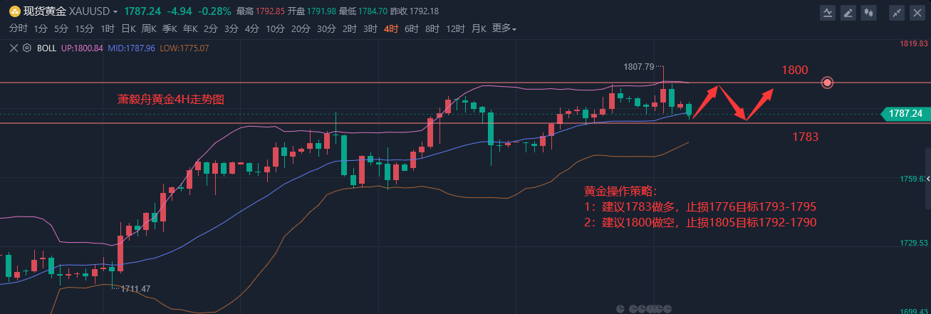 QQ截图20220811102429.png