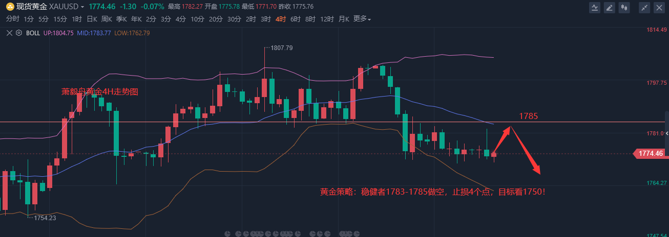 QQ截图20220817163816.png