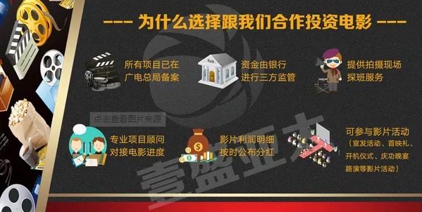北京晓浩影视还有流浪地球2份额吗？能投资吗bob全站app(图2)