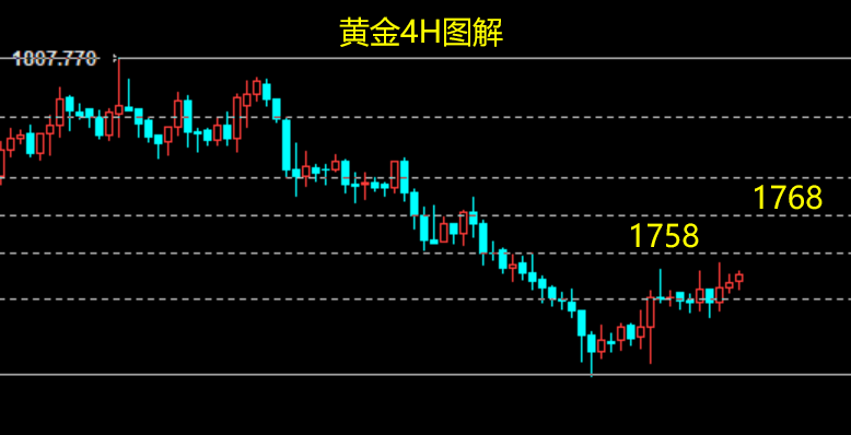 黄金.png
