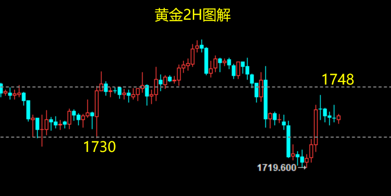 黄金.png