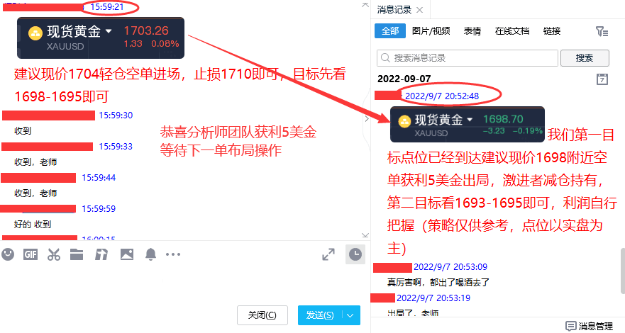 蒋鑫鸿：【运筹帷幄】实盘群六连胜吃肉，你赚了多少？162 / author:Li Jucai / PostsID:1714231