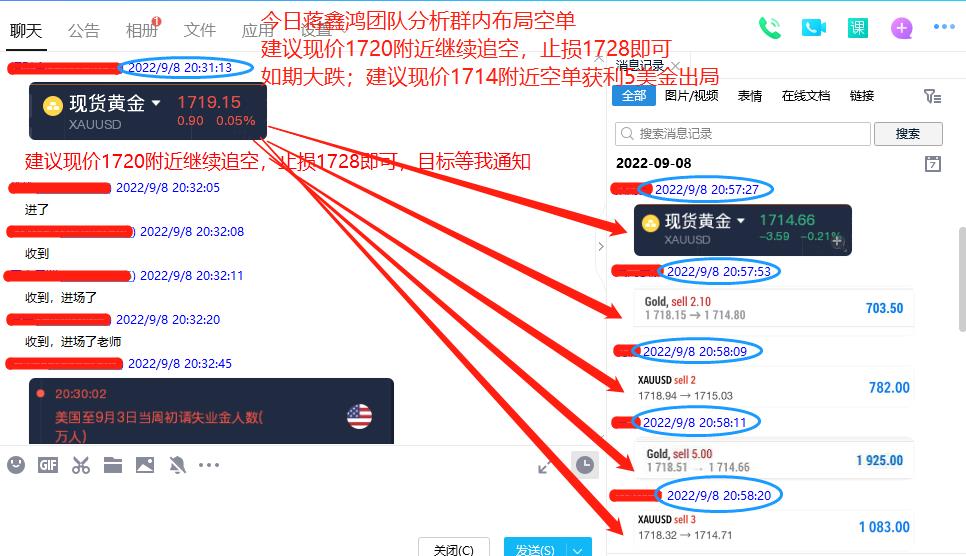 蒋鑫鸿：【运筹帷幄】实盘群六连胜吃肉，你赚了多少？704 / author:Li Jucai / PostsID:1714231