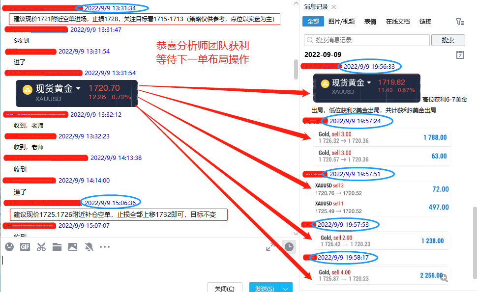 蒋鑫鸿：【运筹帷幄】实盘群六连胜吃肉，你赚了多少？54 / author:Li Jucai / PostsID:1714231