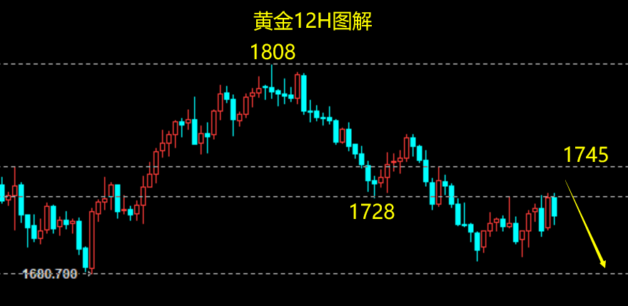 黄金.png