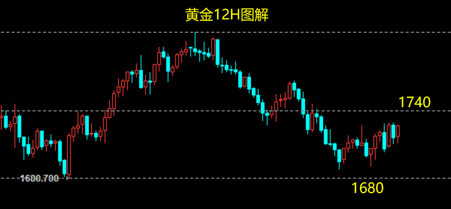 黄金.png
