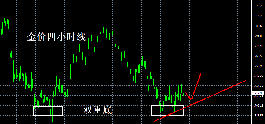 507ecb7ebd7fc4c7e781db2222dd17a8_1662939842544764.png